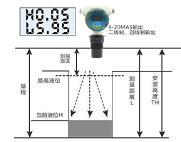 /zh/hangyedongtai/424.html