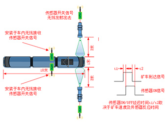 /zh/kehuanli/797.html