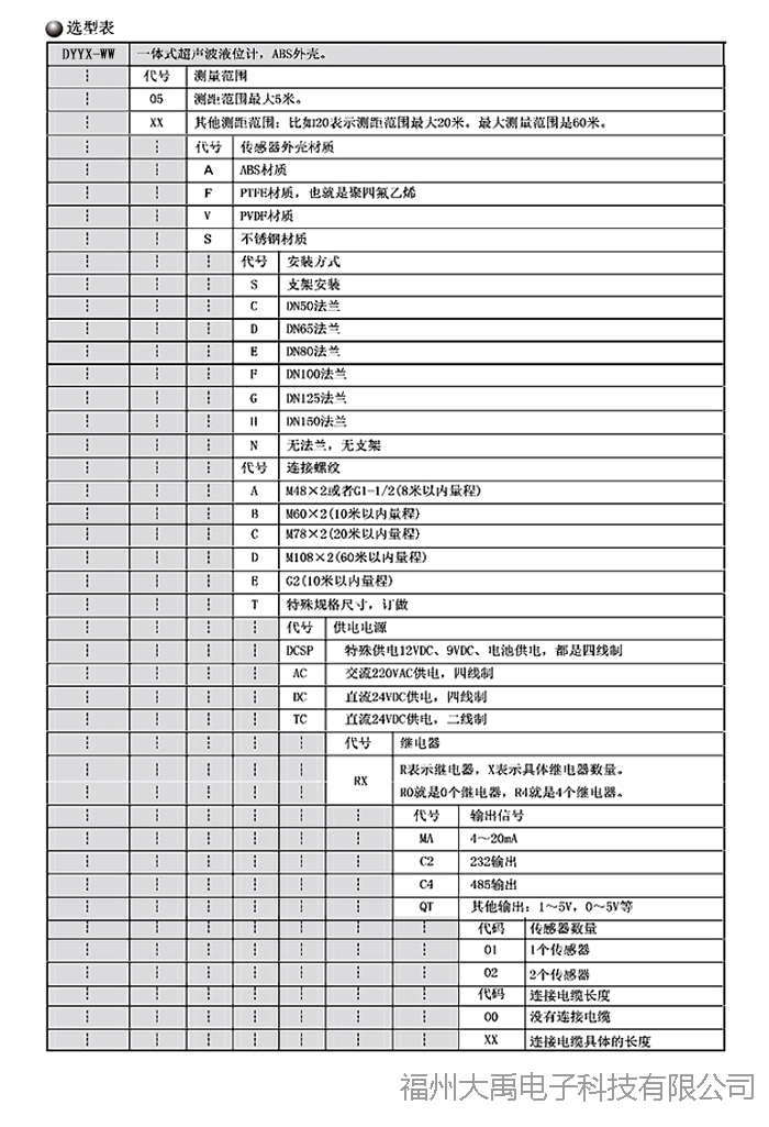 說明: http://image0.chunsuns.com/site501/upload/album/20170802/2017080212013777228847.jpg