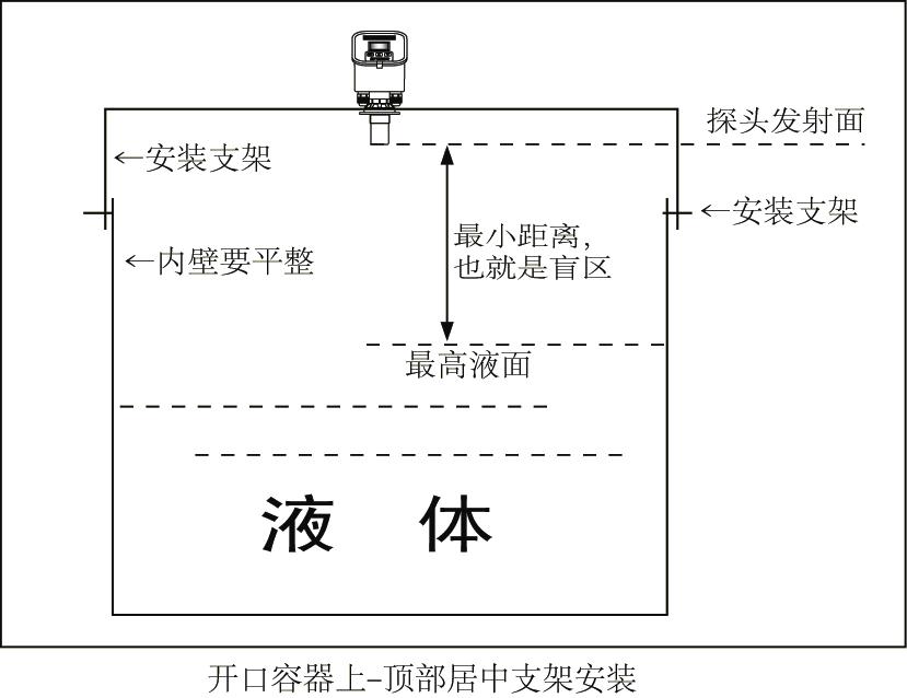 說明: http://www.yi7.com/file/upload/201301/21/09-44-13-38-50381.jpg