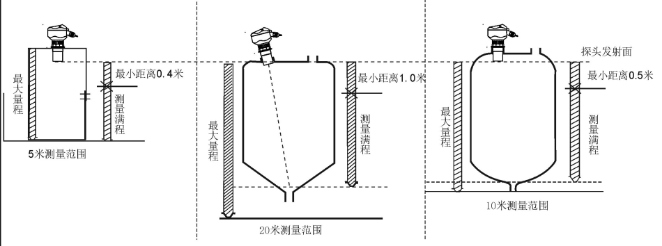 說明: https://img.alicdn.com/imgextra/i4/3033603278/O1CN011a5MlyN0getu4Pz_!!3033603278.png