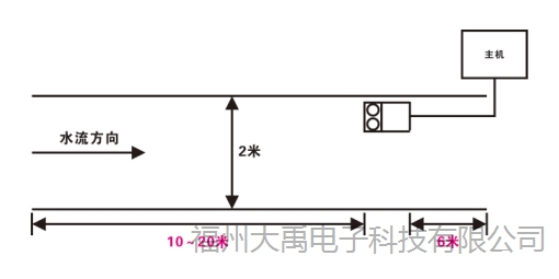 說明: http://image0.chunsuns.com/site501/upload/album/20181018/2018101812174778502513.jpg