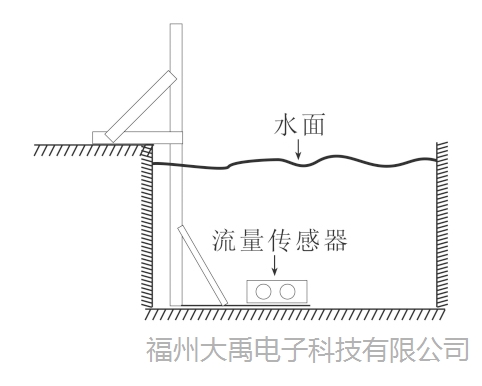 說明: http://image0.chunsuns.com/site501/upload/album/20181018/2018101812424240437733.jpg