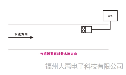 說明: http://image0.chunsuns.com/site501/upload/album/20181018/2018101812311316626307.jpg