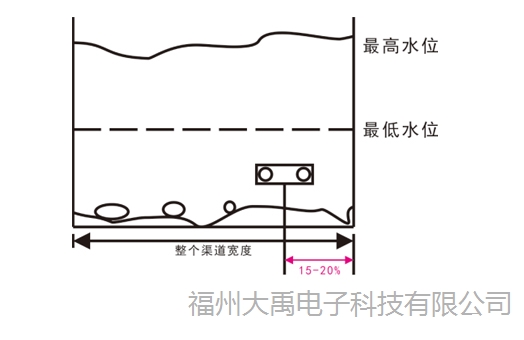 說明: http://image0.chunsuns.com/site501/upload/album/20181018/2018101812284141584879.jpg