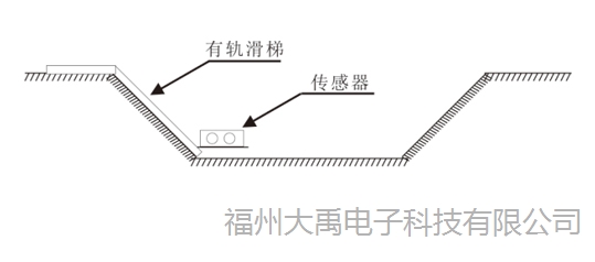 說明: http://image0.chunsuns.com/site501/upload/album/20181018/2018101812502885292812.jpg