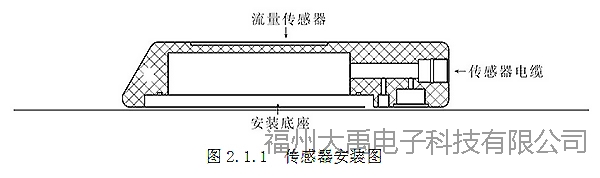 說明: http://image0.chunsuns.com/site501/upload/album/20170609/2017060911122054637101.jpg