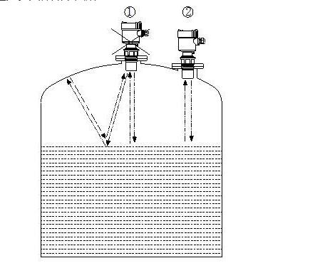 超聲波液位計(jì).jpg