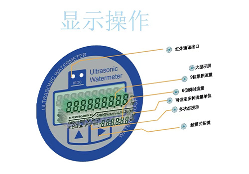 超聲波水表